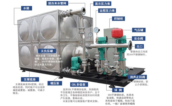 以務(wù)實(shí)為基礎(chǔ)，以創(chuàng)新為導(dǎo)向 以質(zhì)量為生命，以市場(chǎng)謀發(fā)展